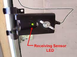 misaligned sensor